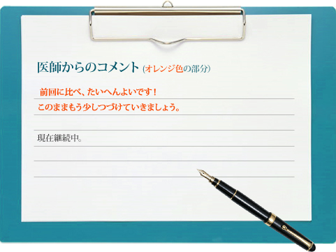 医師からのコメント(オレンジ色の部分）  前回に比べ、たいへんよいです！
このままもう少しつづけていきましょう。

現在継続中。