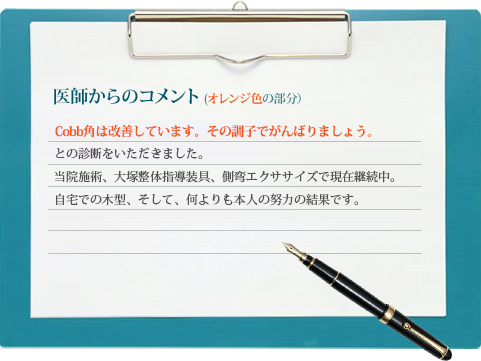 医師からのコメント(オレンジ色の部分)：Cobb角は改善しています。その調子でがんばりましょう。
との診断をいただきました。
当院施術、大塚整体指導装具、側弯エクササイズで現在継続中。
自宅での木型、そして、何よりも本人の努力の結果です。
